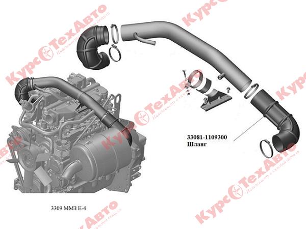 Шланг воздушного фильтра ГАЗ-3309 ММЗ-245 Евро-3 33081-1109300 ...